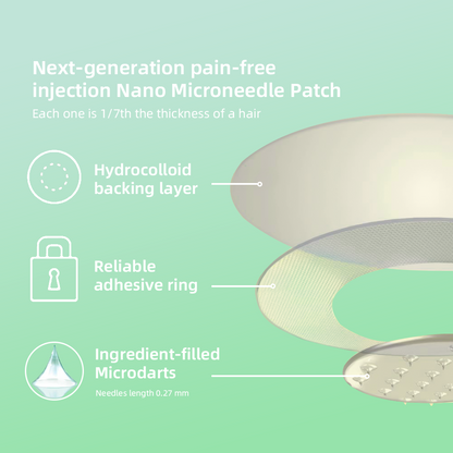 LOVILDS™ SMGT-GLP-1 Nano Microneedle Patch（Painless, long-lasting, addressing diabetes, obesity, and cardiovascular diseases）