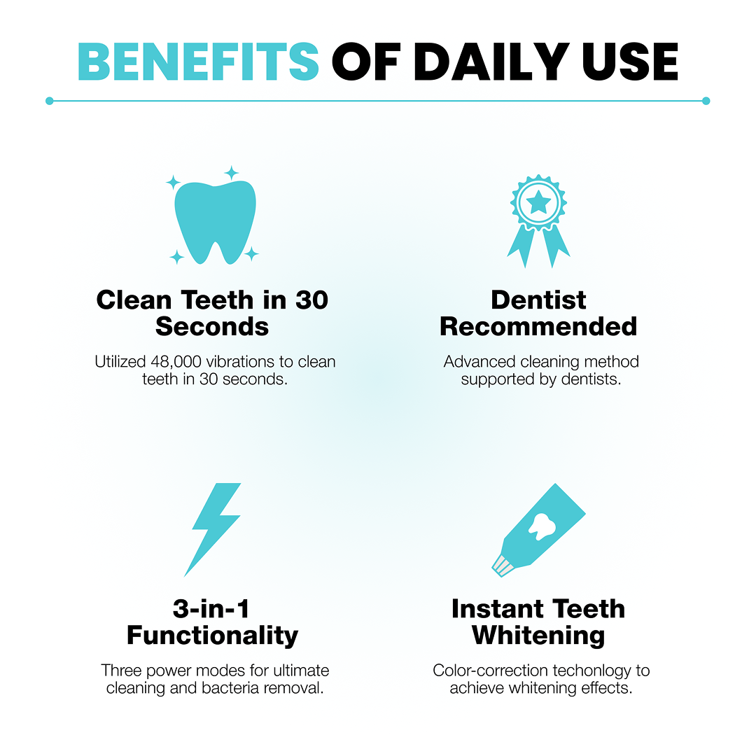 ✨LAST DAY UP 60% OFF✨Cleared U-Shaped Ultrasonic Cleaner w/ Blue Light (Dentist-Approved!)